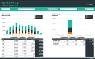 screenshot of abas ERP